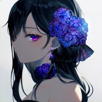 Minhbui4117 Avatar
