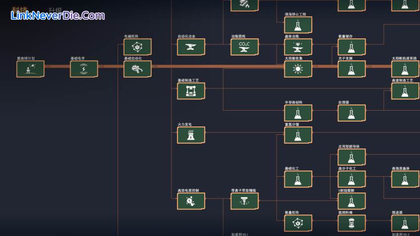 Hình ảnh trong game Dyson Sphere Program (screenshot)