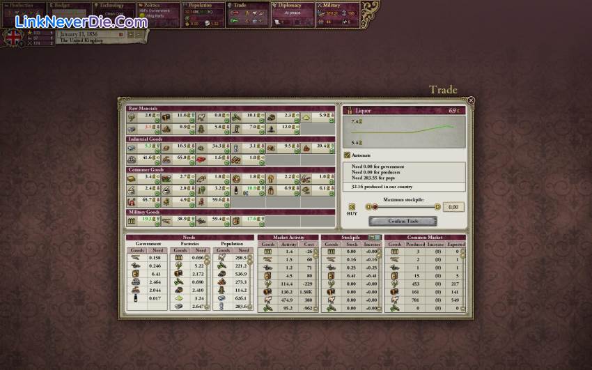 Hình ảnh trong game Victoria II (screenshot) Hình ảnh trong game Victoria II (screenshot)