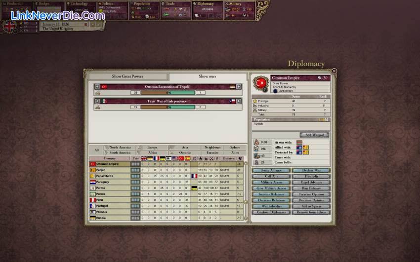 Hình ảnh trong game Victoria II (screenshot) Hình ảnh trong game Victoria II (screenshot)