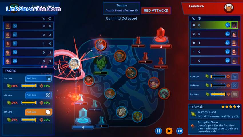Hình ảnh trong game Esports Life Tycoon (screenshot) Hình ảnh trong game Esports Life Tycoon (screenshot)