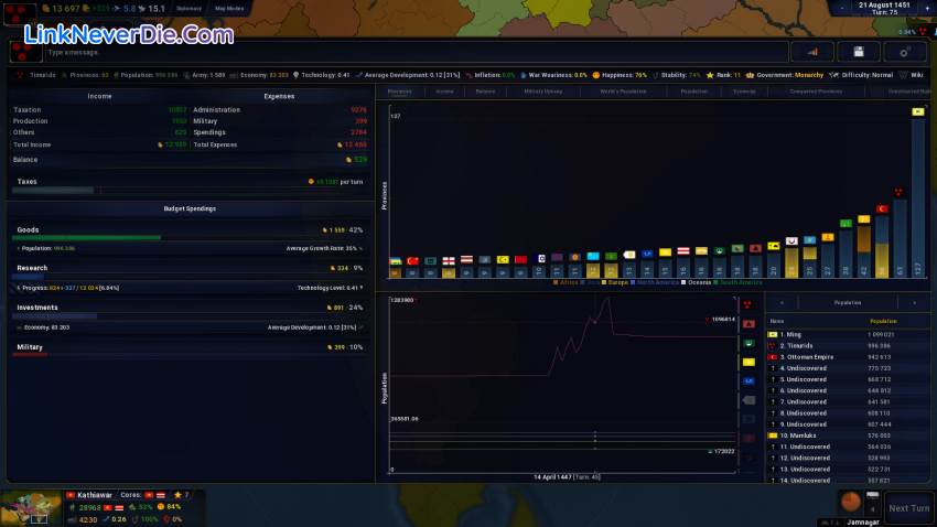 Hình ảnh trong game Age of History II (screenshot) Hình ảnh trong game Age of History II (screenshot)