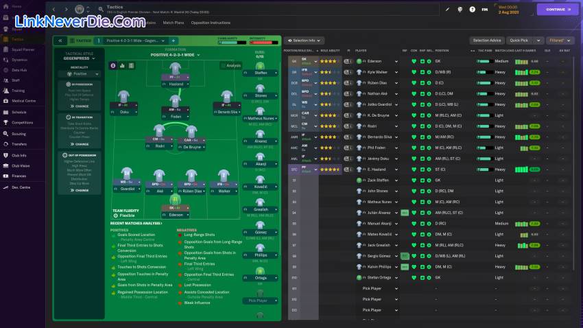 Hình ảnh trong game Football Manager 2024 (screenshot)