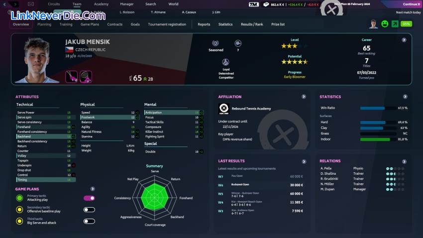 Hình ảnh trong game Tennis Manager 2024 (screenshot) Hình ảnh trong game Tennis Manager 2024 (screenshot)