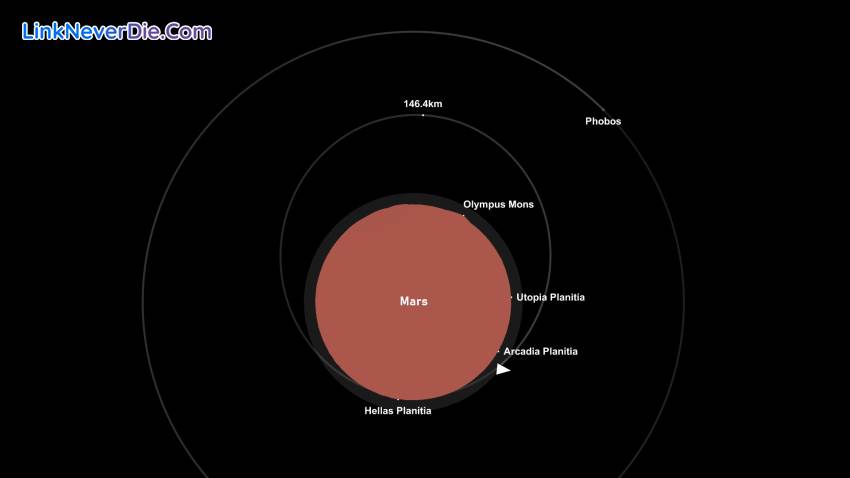 Hình ảnh trong game Spaceflight Simulator (screenshot) Hình ảnh trong game Spaceflight Simulator (screenshot)